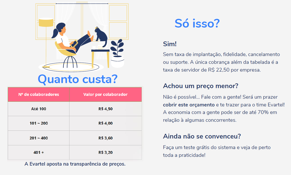 Controle de ponto para empresas